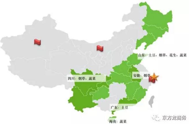 生物降解農(nóng)業(yè)地膜投資選址項(xiàng)目