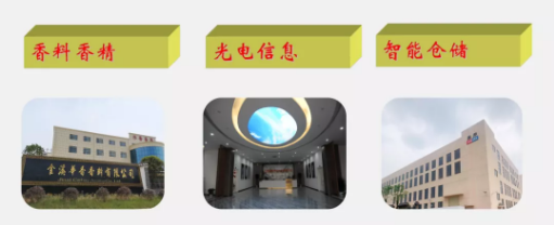 全力助推江西撫州金溪縣委托招商引資，加快建設現代生態產業新城