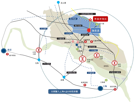 集團全力助推南通外向型農業綜合開發區委托招商引資，打造現代化專業食品園區