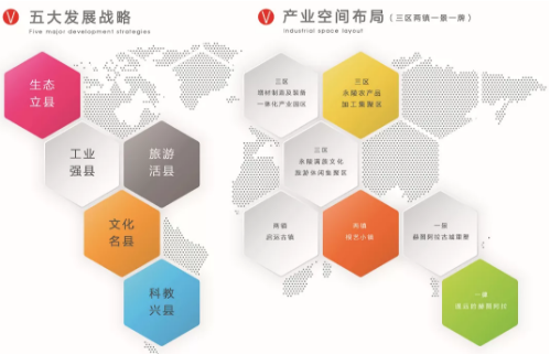 集團全力助推遼寧撫順新賓滿族自治縣委托招商引資，搶抓發(fā)展新機遇，推進全縣特色產(chǎn)業(yè)轉(zhuǎn)型升級
