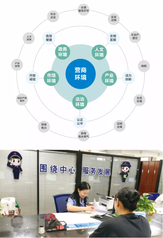 集團全力助推金華經濟技術開發區委托招商引資，打造千億級產業發展新格局