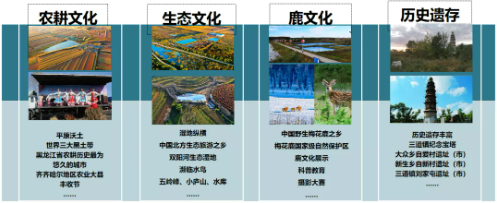集團(tuán)全力助推黑龍江齊齊哈爾拜泉縣委托招商引資，立足資源優(yōu)勢，開辟產(chǎn)業(yè)集群高質(zhì)量發(fā)展新高地