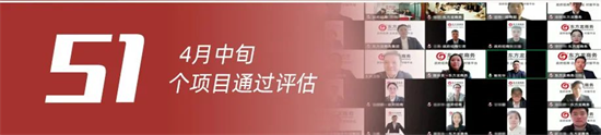 戰(zhàn)“疫”不松懈，開發(fā)不停歇！4月中旬，集團(tuán)成功通過51個優(yōu)質(zhì)投資選址項(xiàng)目