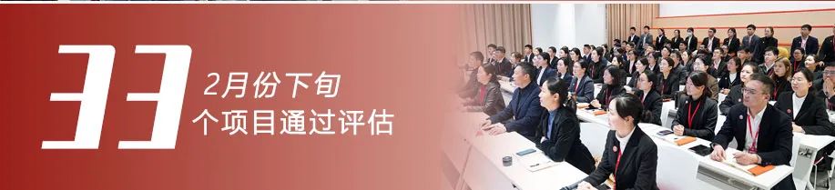 大項(xiàng)目“頂天立地”，精品項(xiàng)目“鋪天蓋地”！2月下旬，集團(tuán)成功通過33個(gè)優(yōu)質(zhì)投資選址項(xiàng)目