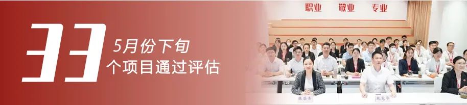大項(xiàng)目“頂天立地”，跑出落地“加速度”！5月下旬，集團(tuán)33個(gè)優(yōu)質(zhì)投資選址項(xiàng)目成功通過評(píng)估