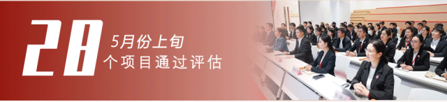 樹立項(xiàng)目為王，打造招大引強(qiáng)“強(qiáng)磁場(chǎng)”！5月上旬，集團(tuán)共28個(gè)優(yōu)質(zhì)投資選址項(xiàng)目通過評(píng)估！