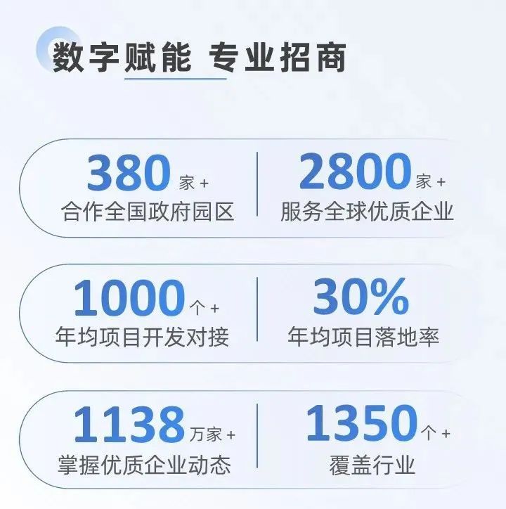 十年打造集團(tuán)核心文化，創(chuàng)新發(fā)展引領(lǐng)行業(yè)專業(yè)招商！