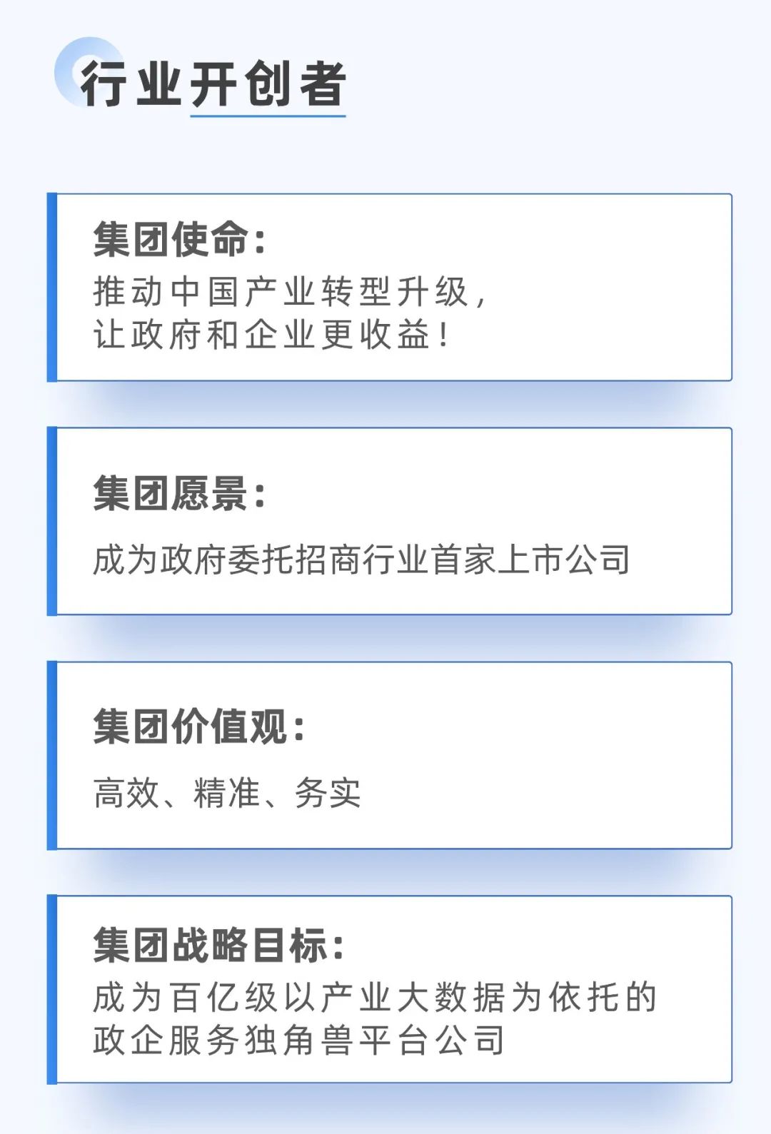 十年打造集團(tuán)核心文化，創(chuàng)新發(fā)展引領(lǐng)行業(yè)專業(yè)招商！