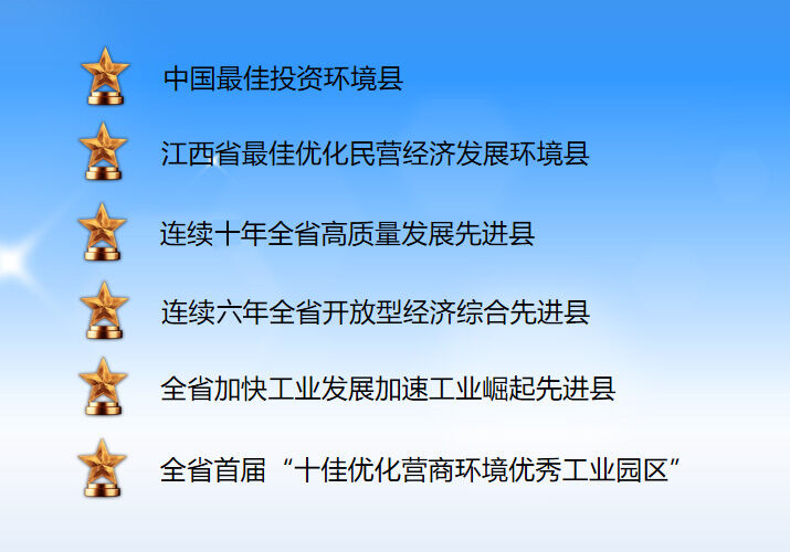 培訓(xùn)規(guī)模達260人！集團受邀為江西鷹潭余江區(qū)做政府專業(yè)招商引資實戰(zhàn)培訓(xùn)