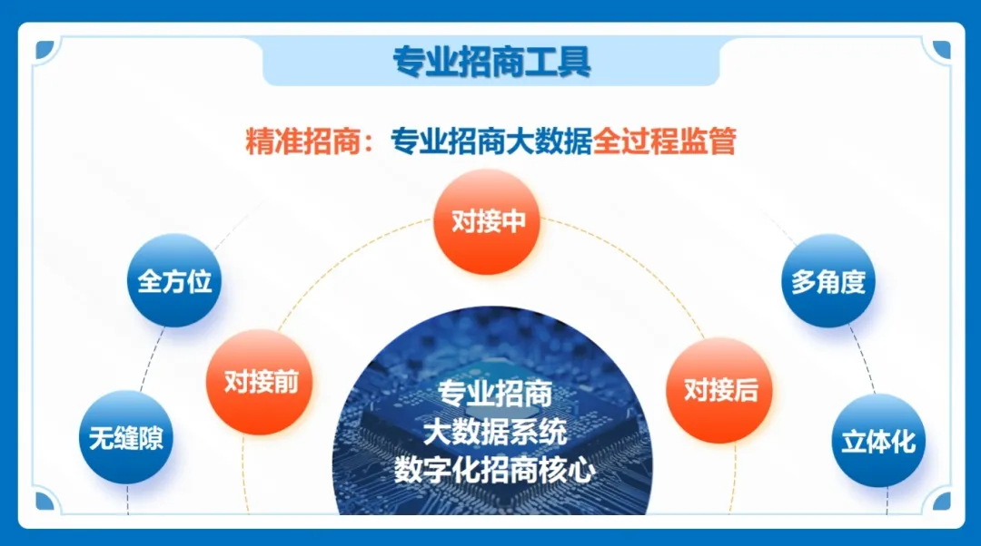 集團(tuán)董事長/CEO陳谷音應(yīng)邀做客上海交通大學(xué)，為云南省魯?shù)榭h鄉(xiāng)村振興干部50人團(tuán)做專業(yè)招商實戰(zhàn)培訓(xùn)！