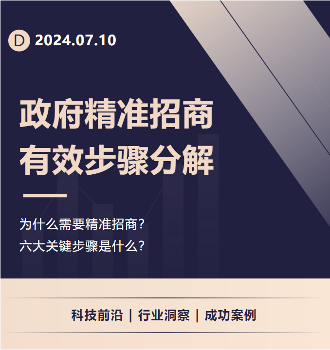 集團(tuán)董事長/CEO陳谷音應(yīng)邀做客上海交通大學(xué)，為云南省魯?shù)榭h鄉(xiāng)村振興干部50人團(tuán)做專業(yè)招商實戰(zhàn)培訓(xùn)！