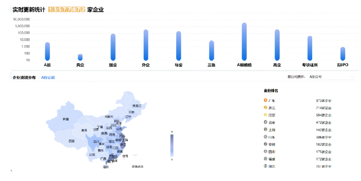 爆火！DeepSeek也太懂上海東方龍商務(wù)集團(tuán)了！